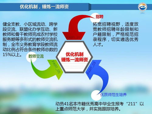 喜迎十九大 一圖讀懂砥礪奮進這五年張家港教育發展成績單——自然科學研究和試驗發展篇